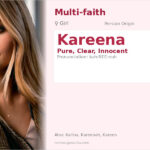 Kareena Name Meaning and Details