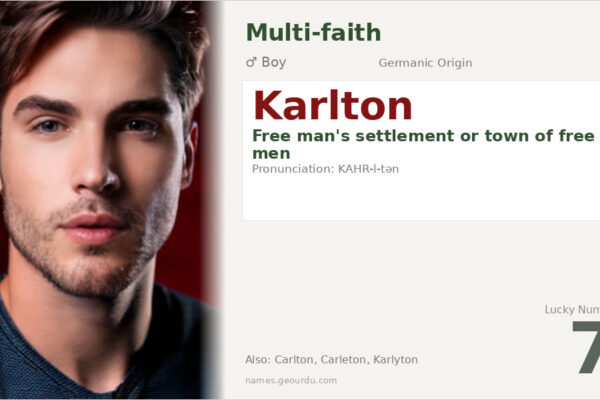 Karlton Name Meaning — Germanic Origin, Boy Name & History (2025)
