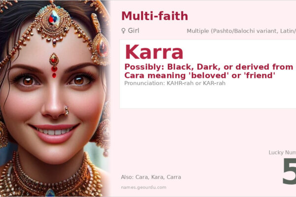 Karra Name Meaning — Origin, Gender & Details (2025)