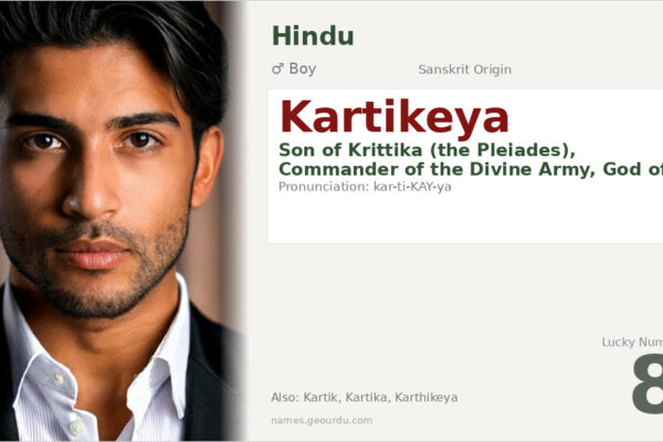Kartikeya Name Meaning — Sanskrit Origin, Hindu God & Details (2025)