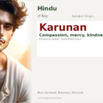 Karunan Name Meaning and Details