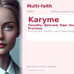 Karyme Name Meaning and Details