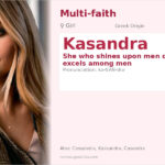 Kasandra Name Meaning and Details