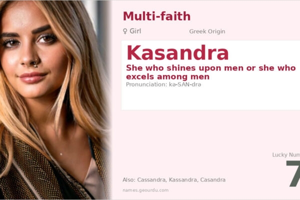 Kasandra Meaning — Greek Origin, Girl Name & Details (2025)