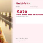 Kate Name Meaning and Details