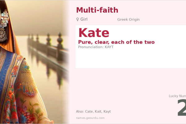 Kate Name Meaning — Origin, Gender & Details (2025)