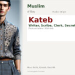 Kateb Name Meaning and Details