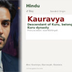 Kauravya Name Meaning and Details