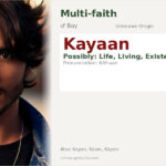 Kayaan Name Meaning and Details