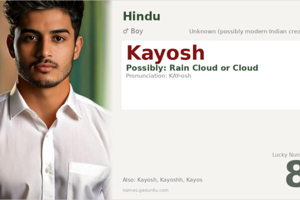 Kayosh Name Meaning — Origin, Gender & Details (2025)