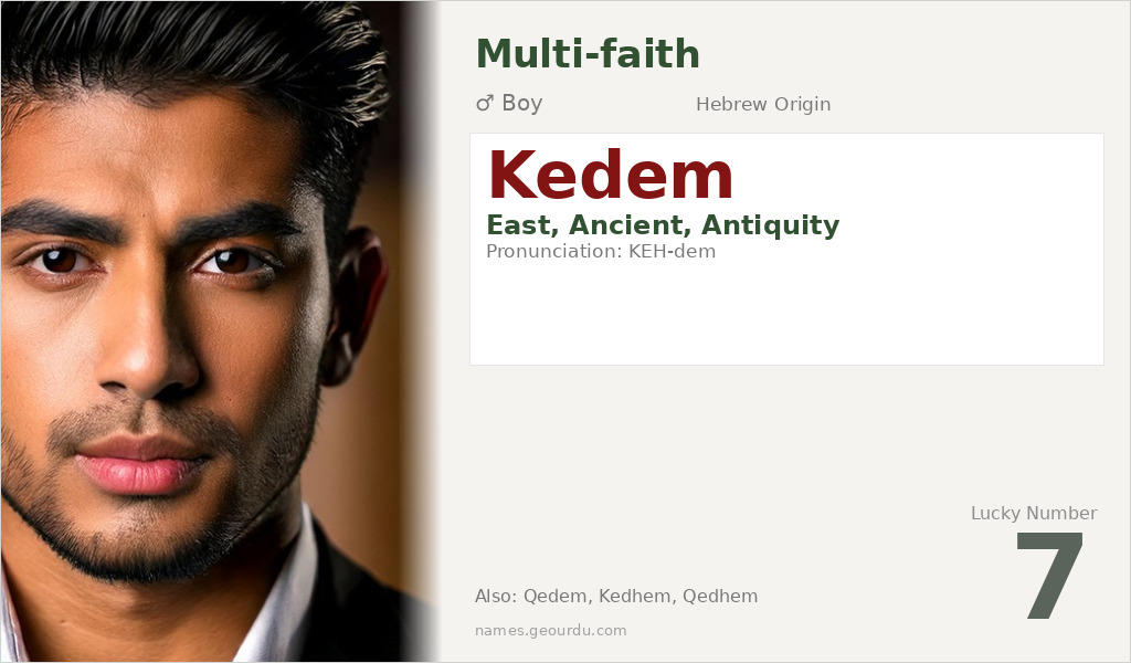 Kedem Name Meaning and Details