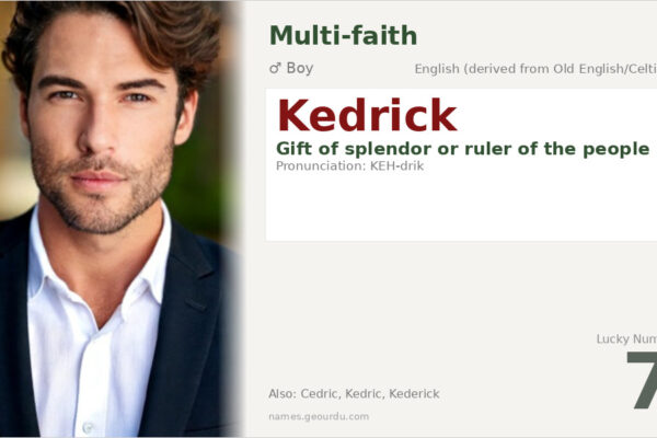 Kedrick Name Meaning — Origin, Gender & Details (2025)