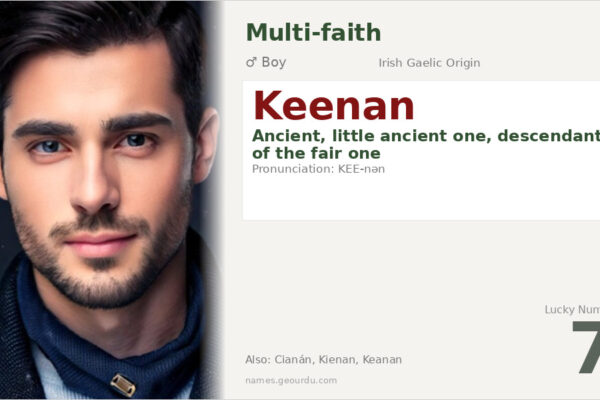 Keenan Name Meaning — Irish Origin, Boy’s Name & History (2025)