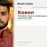 Keeon Name Meaning and Details
