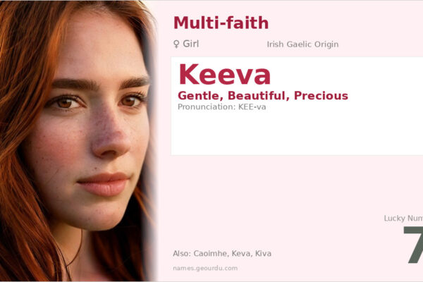 Keeva Name Meaning — Irish Origin, Girl’s Name & Details (2025)