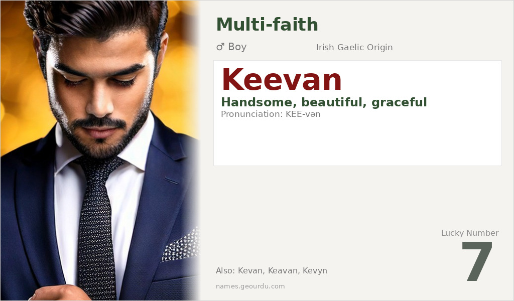 Keevan Name Meaning and Details