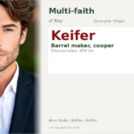 Keifer Name Meaning and Details