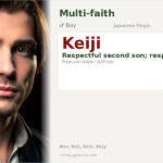 Keiji Name Meaning and Details