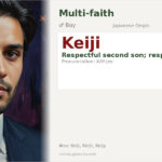 Keiji Name Meaning and Details