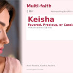 Keisha Name Meaning and Details