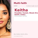 Keitha Name Meaning and Details