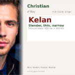 Kelan Name Meaning and Details