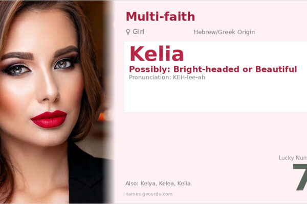 Kelia Name Meaning — Origin, Gender & Details (2025)