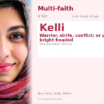 Kelli Name Meaning and Details
