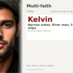Kelvin Name Meaning and Details