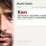 Ken Name Meaning and Details