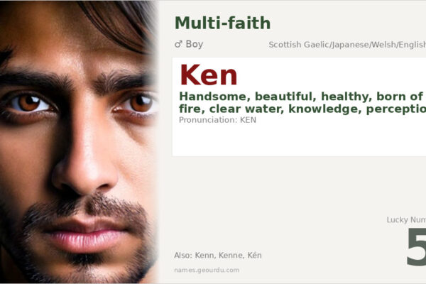 Ken Name Meaning — Origin, Gender & Details (2025)