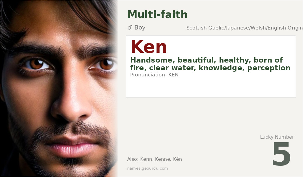 Ken Name Meaning and Details