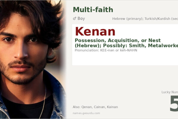 Kenan Name Meaning — Hebrew Origin, Boy Name & Cultural Significance (2025)