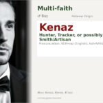 Kenaz Name Meaning and Details
