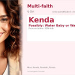 Kenda Name Meaning and Details