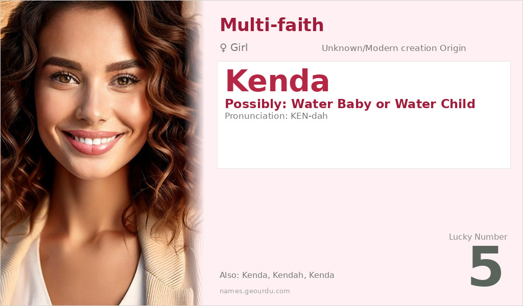 Kenda Name Meaning and Details