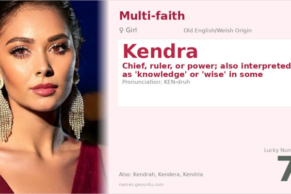 Kendra Name Meaning — Anglo-Saxon Origin, Girl Name & History (2025)