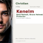 Kenelm Name Meaning and Details