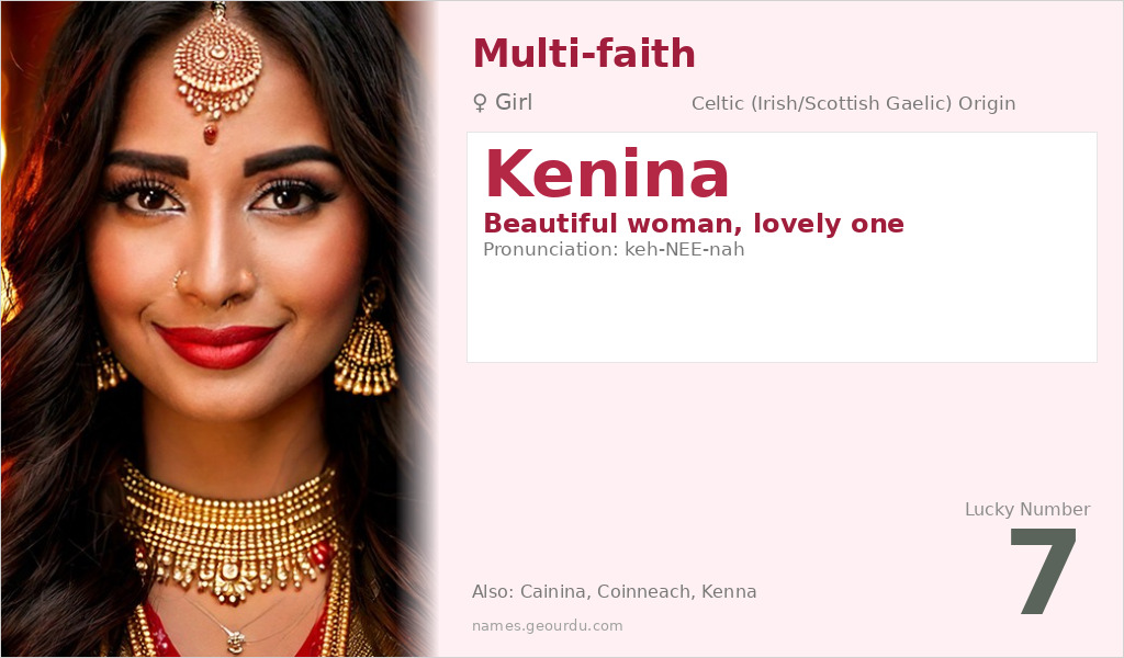 Kenina Name Meaning and Details