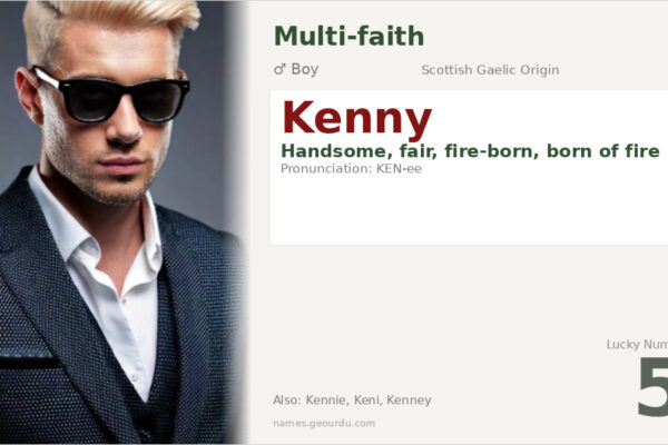 Kenny Name Meaning — Scottish Gaelic Origin, Boy Name & Details (2025)