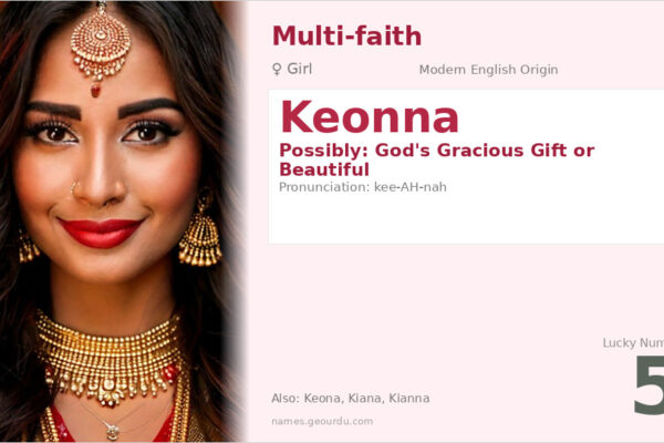 Keonna Name Meaning — Origin, Gender & Details (2025)