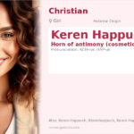 Keren Happuch Name Meaning and Details