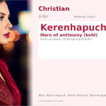 Kerenhapuch Name Meaning and Details