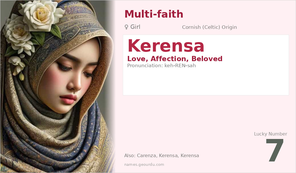 Kerensa Name Meaning and Details