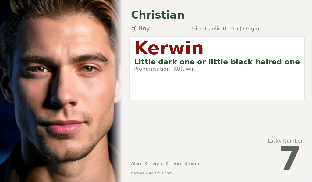Kerwin Name Meaning and Details