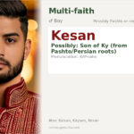 Kesan Name Meaning and Details