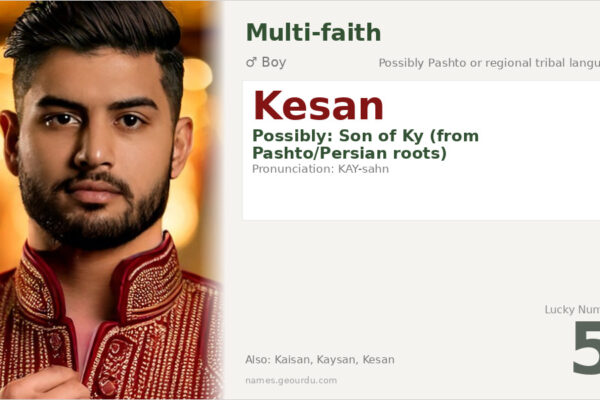 Kesan Name Meaning — Origin, Gender & Details (2025)