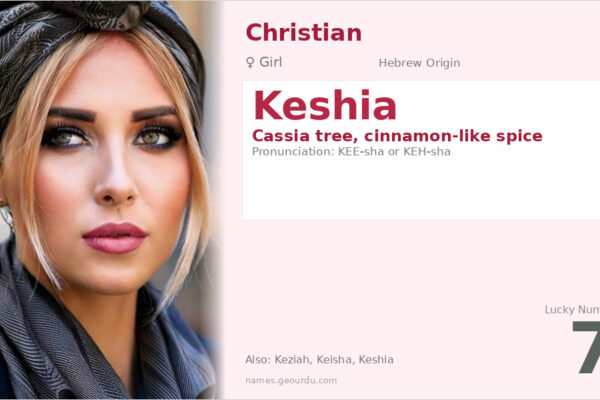 Keshia Name Meaning — Hebrew Origin, Girl’s Name & Biblical Significance (2025)