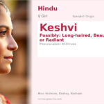 Keshvi Name Meaning and Details