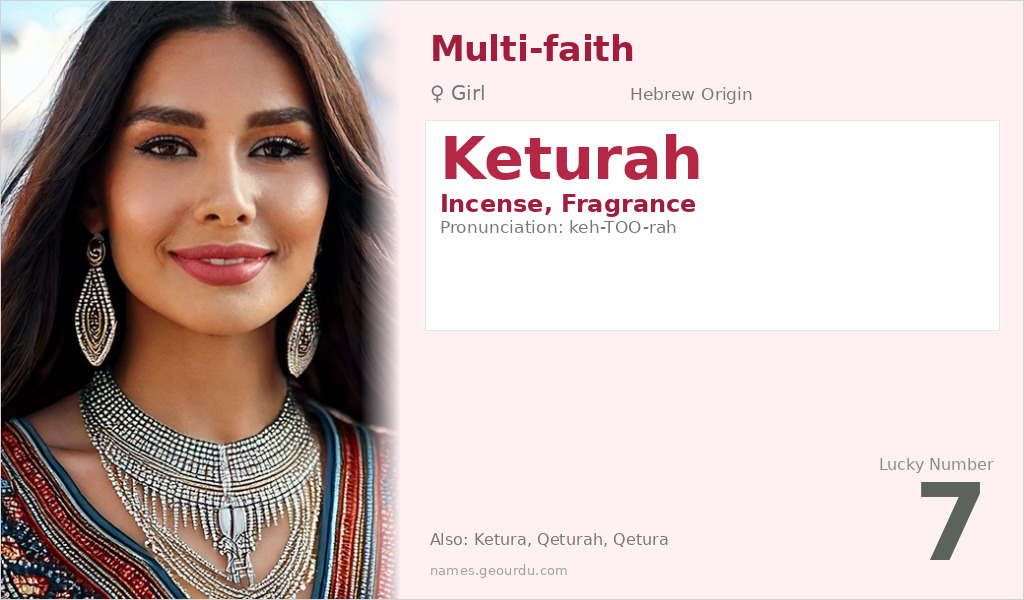 Keturah Name Meaning and Details